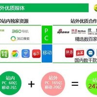 瘦身產(chǎn)品市場(chǎng)新策略 精準(zhǔn)招商與高效站外引流實(shí)戰(zhàn)指南