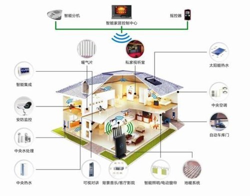 智慧流無界 極速通訊加持生活，JCG JHR-N936R如何重塑居家網(wǎng)絡(luò)體驗(yàn)？