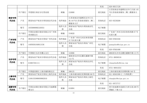 國(guó)家知識(shí)產(chǎn)權(quán)局發(fā)布專(zhuān)利和集成電路布圖設(shè)計(jì)繳費(fèi)服務(wù)指南及物業(yè)服務(wù)評(píng)估解析