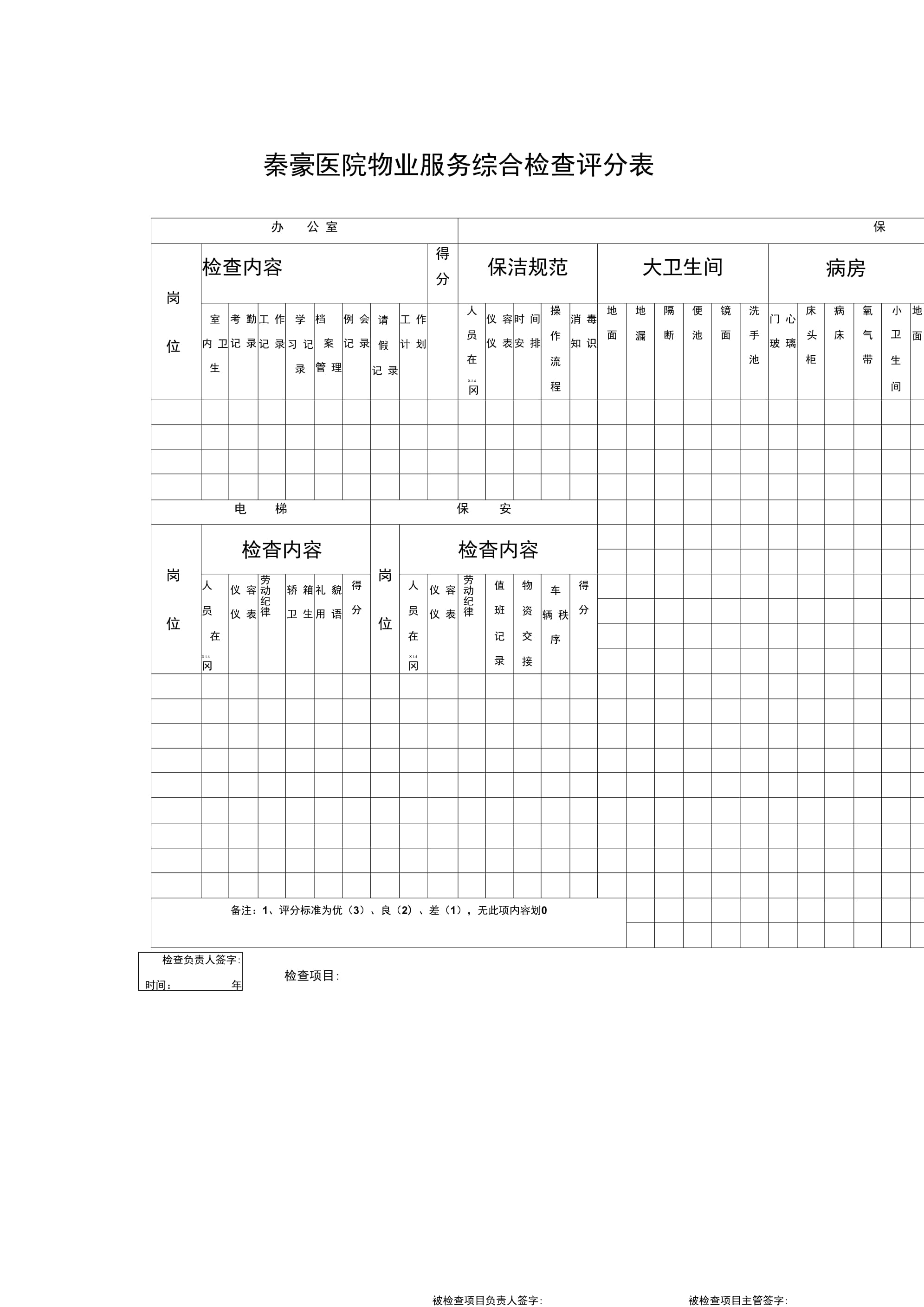 秦豪醫(yī)院物業(yè)服務(wù)綜合評(píng)估與優(yōu)化建議