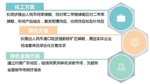 場(chǎng)外大宗商品清算業(yè)務(wù)的“戰(zhàn)疫”堅(jiān)守 創(chuàng)新不停歇，服務(wù)實(shí)體經(jīng)濟(jì)不松懈